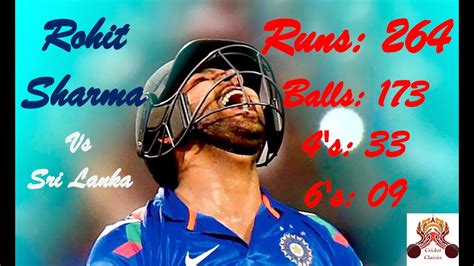 rohit sharma 264 scorecard cricbuzz|ind vs sl rohit 264 scorecard.